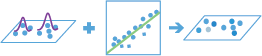 Geographisch gewichtete Regression Geographisch gewichtete Regression