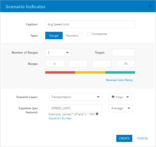 Key Performance-Indikator für durchschnittliche Geschwindigkeitsbegrenzung konfigurieren Key Performance-Indikator für durchschnittliche Geschwindigkeitsbegrenzung konfigurieren