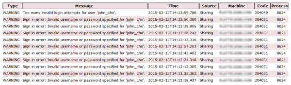 Die Seite "Log Messages" im ArcGIS-Portalverzeichnis Die Seite "Log Messages" im ArcGIS-Portalverzeichnis