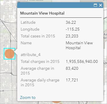 Pop-up mit Informationen zum Mountain View Hospital Pop-up mit Informationen zum Mountain View Hospital