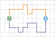 Ausgabe für eine Startposition und eine Endposition Ausgabe für eine Startposition und eine Endposition