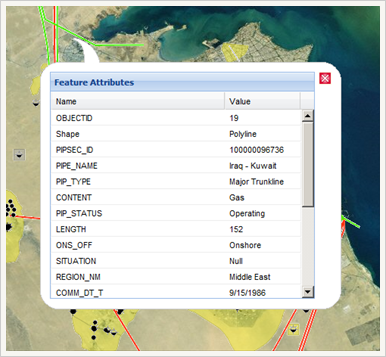 GetFeatureInfo-Antwort im GeoJSON-Format als Datenquelle für Ext.Grid in einer OpenLayers-Webkartenanwendung GetFeatureInfo-Antwort im GeoJSON-Format als Datenquelle für Ext.Grid in einer OpenLayers-Webkartenanwendung