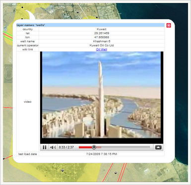 GetFeatureInfo-Antwort mit einem eingebetteten Video in einer OpenLayers-Webkartenanwendung GetFeatureInfo-Antwort mit einem eingebetteten Video in einer OpenLayers-Webkartenanwendung
