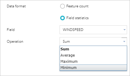 Datenformat Datenformat