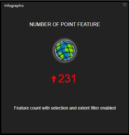 Das Widget "Infografik" öffnen Das Widget "Infografik" öffnen